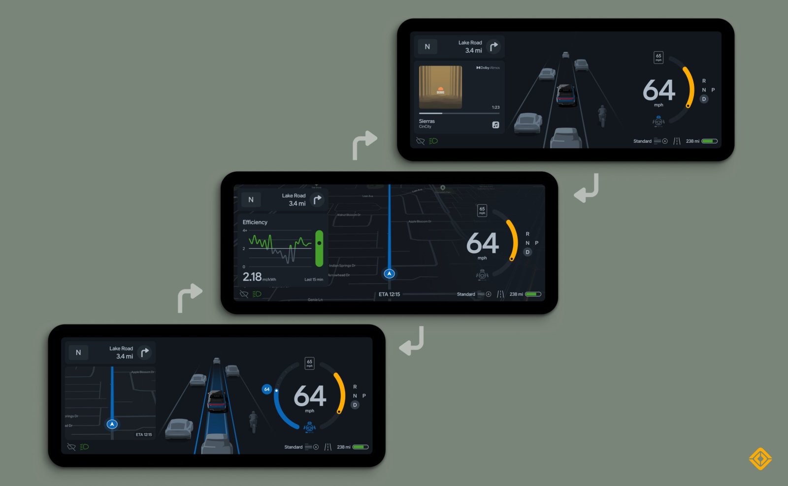 Rivian's Center Display