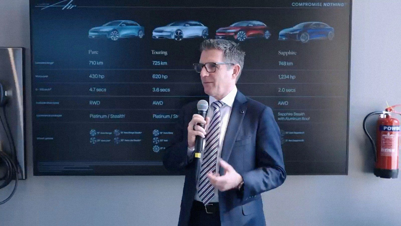 Lucid's interim CEO Marc Winterhoff