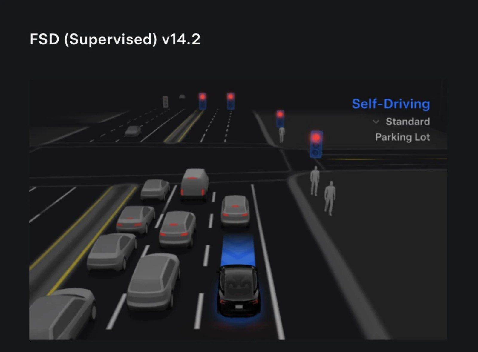 Tesla FSD 14.2