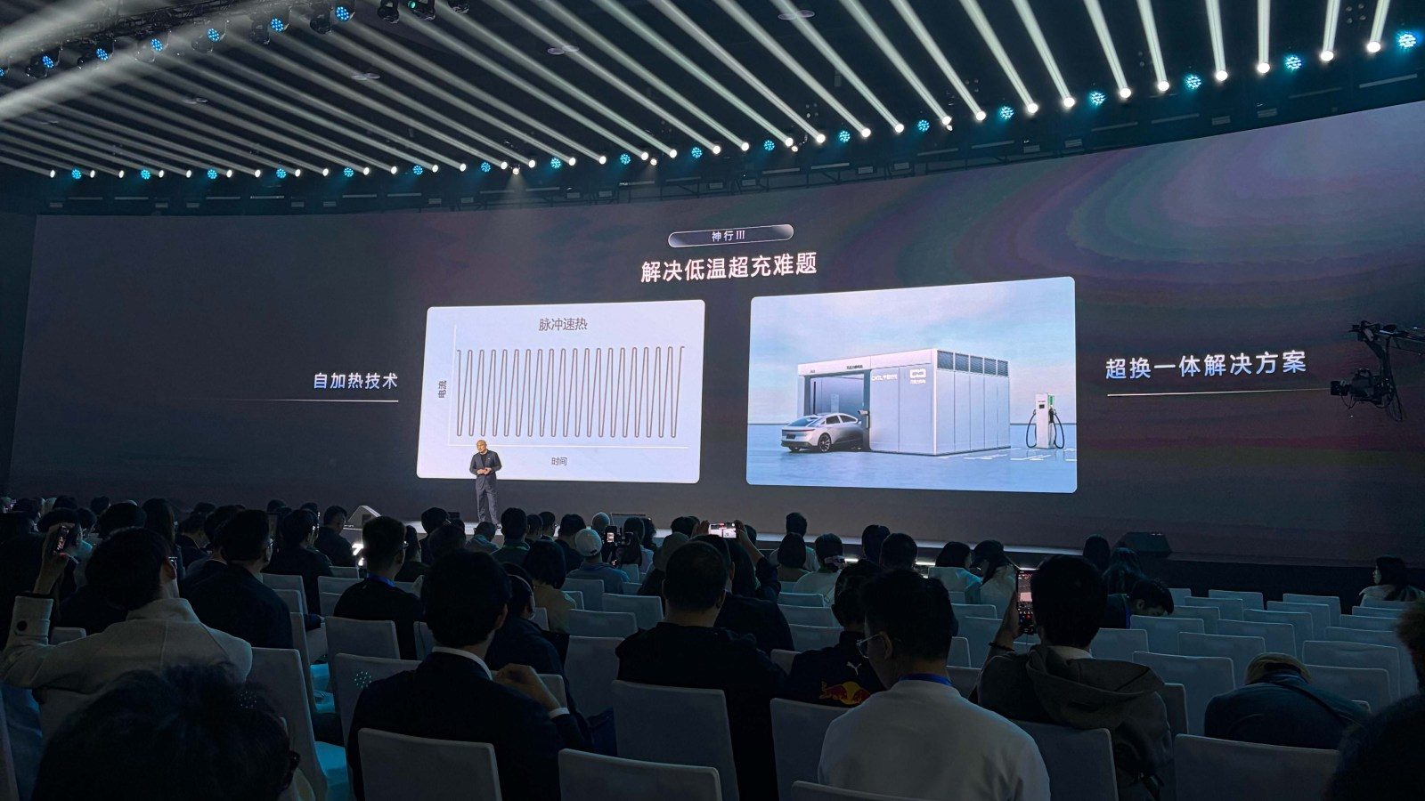 CATL Tech Day 2'26