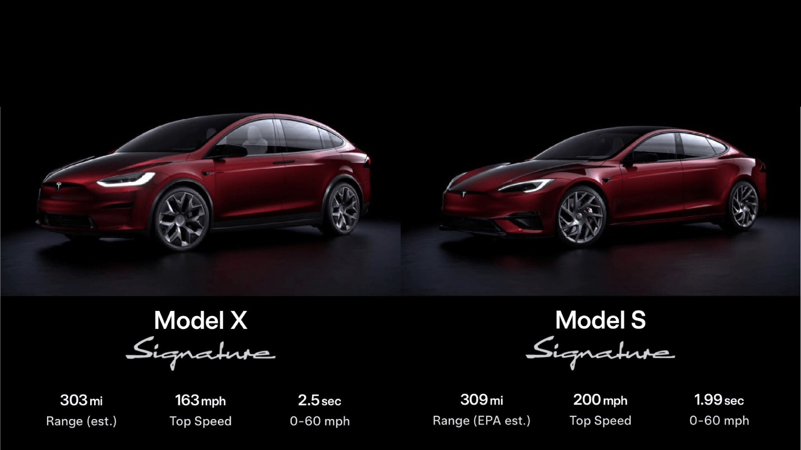 Tesla Signature Edition
