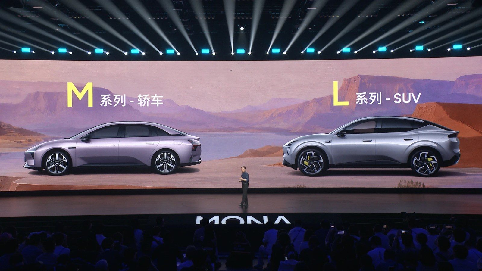 Mona Series