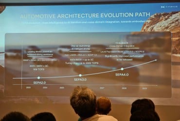 XPeng's roadmap