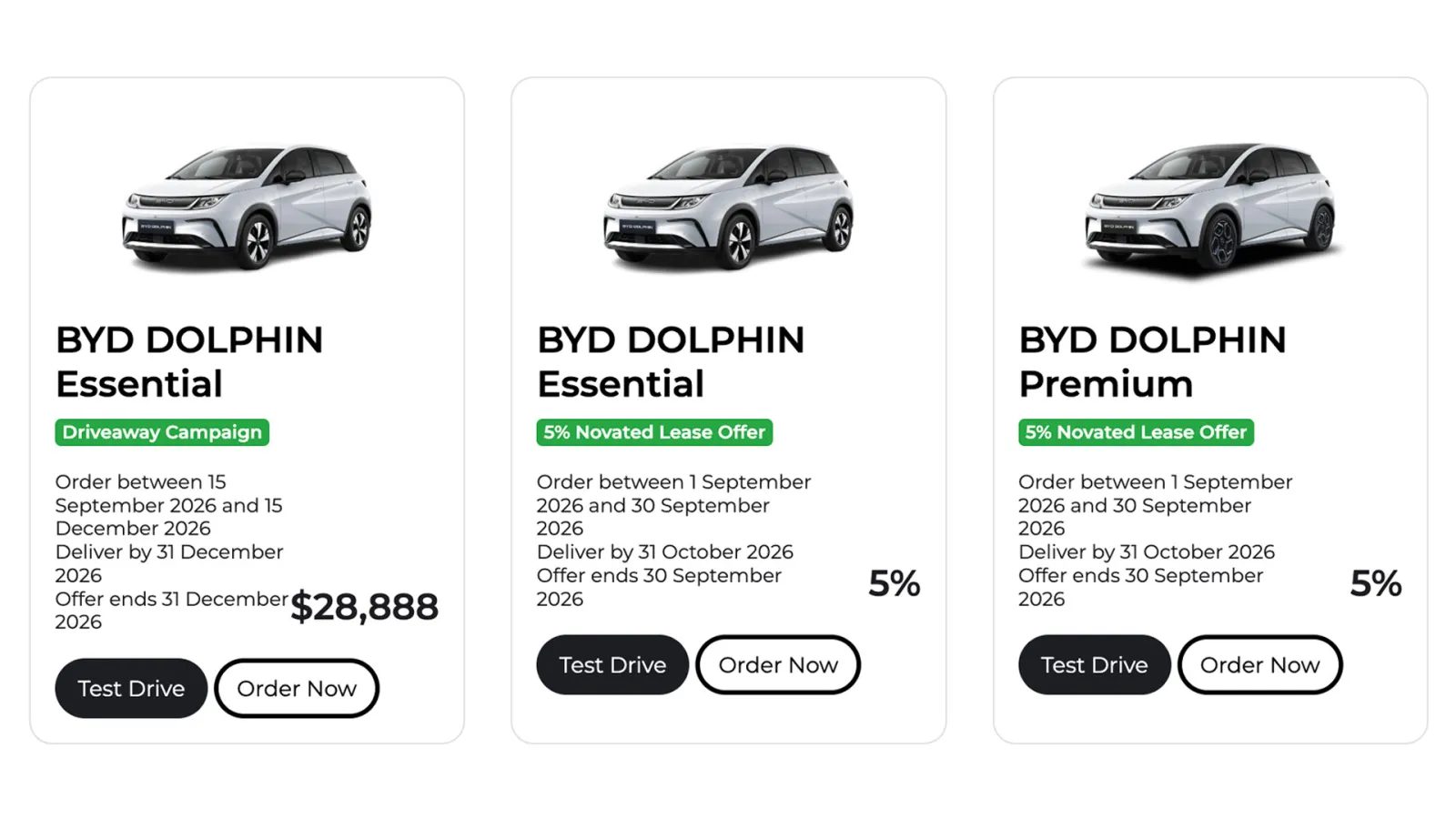 BYD Australia