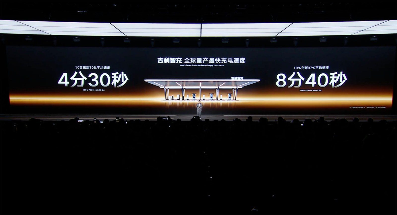 Geely Charging Event September 2026