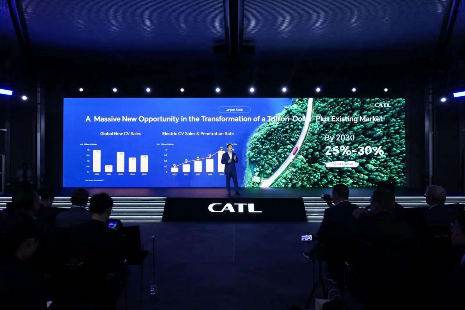 CATL at IAA