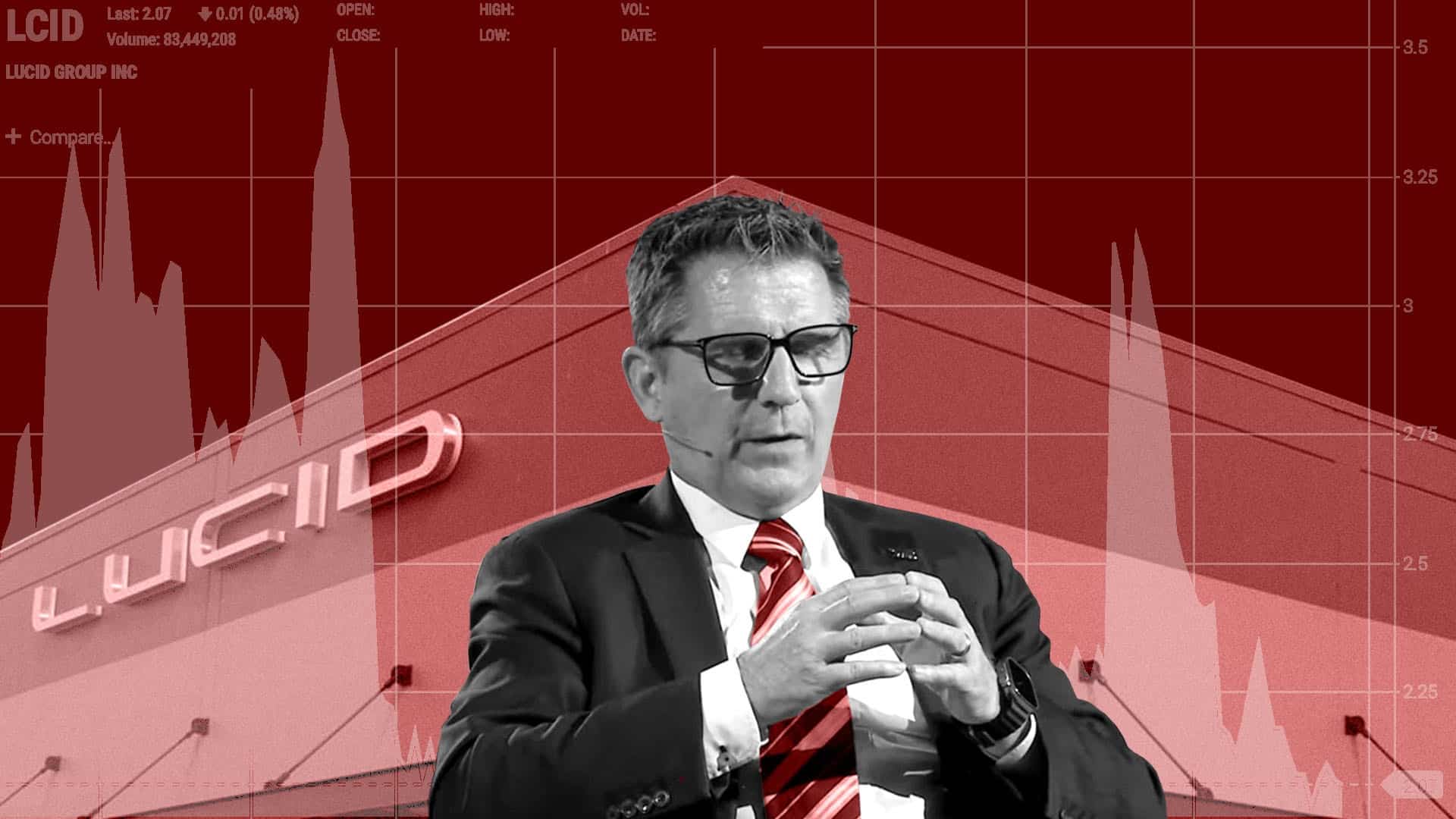 Lucid Shares Near New All Time Low Ahead of Q3 Earnings Report