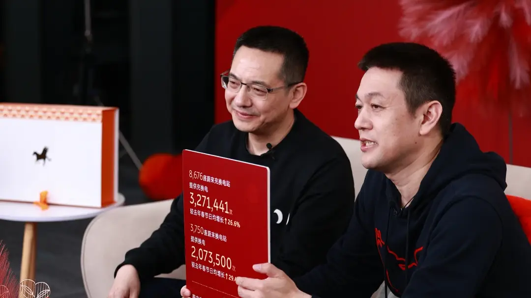 William Li and Qin Lihong, Nio