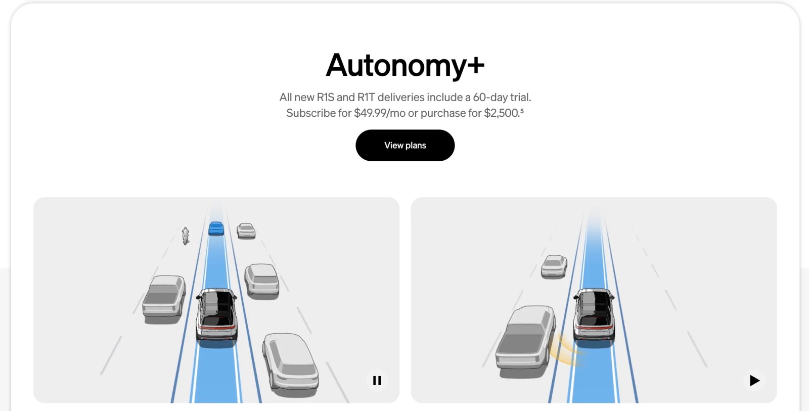 Rivian Autonomy+ Platform