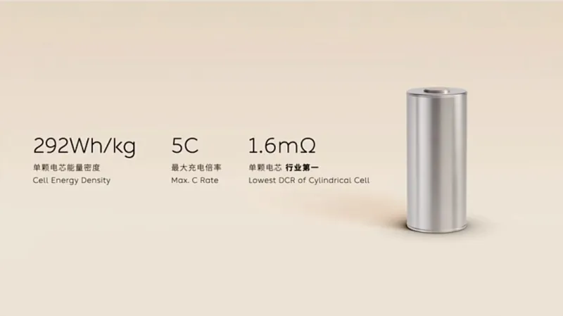 Nio’s Long-Delayed 46105 Battery Nears Small-Batch Output
